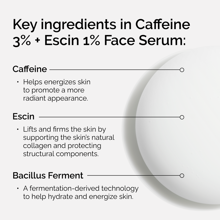 caffeine-3-escin-1-face-serum-h4 ord-caffeine-3pct-escin-1pct-face-serum-key-ingredients.png