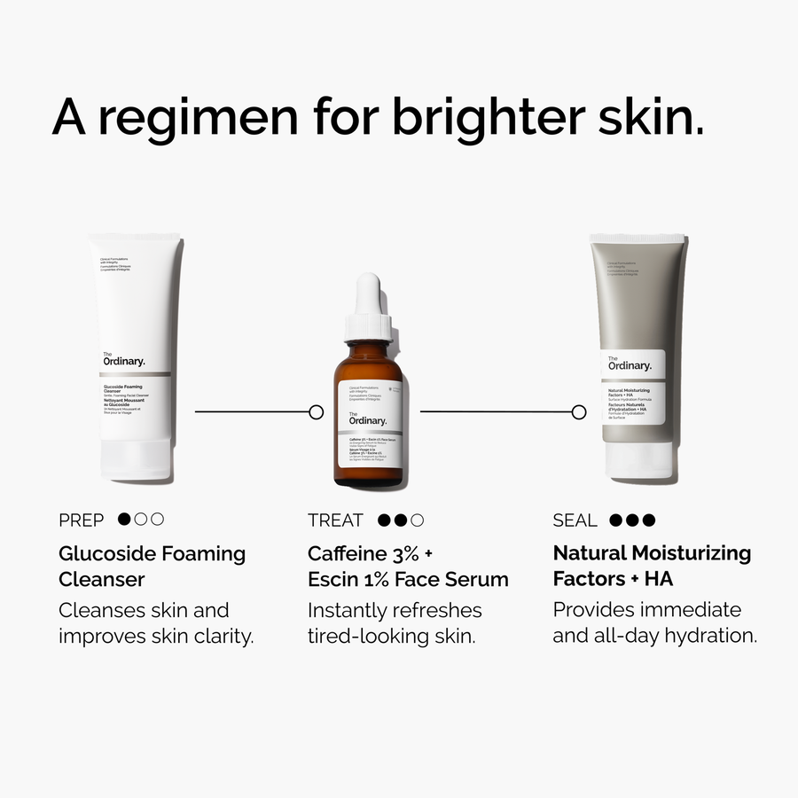 caffeine-3-escin-1-face-serum-h4 ord-caffeine-3pct-escin-1pct-face-serum-regimen-graphic.png
