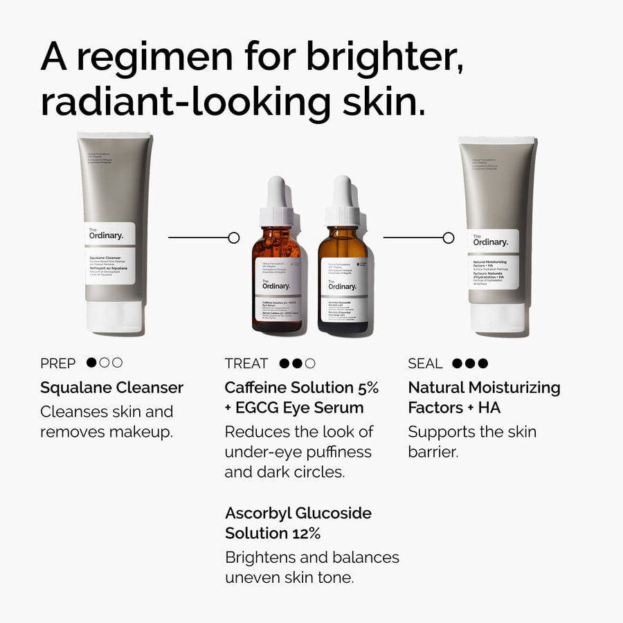 caffeine-solution-5-egcg-eye-serum-w6 ord-caffeine-5pct-egcg-eye-serum-regimen-graphic.jpg