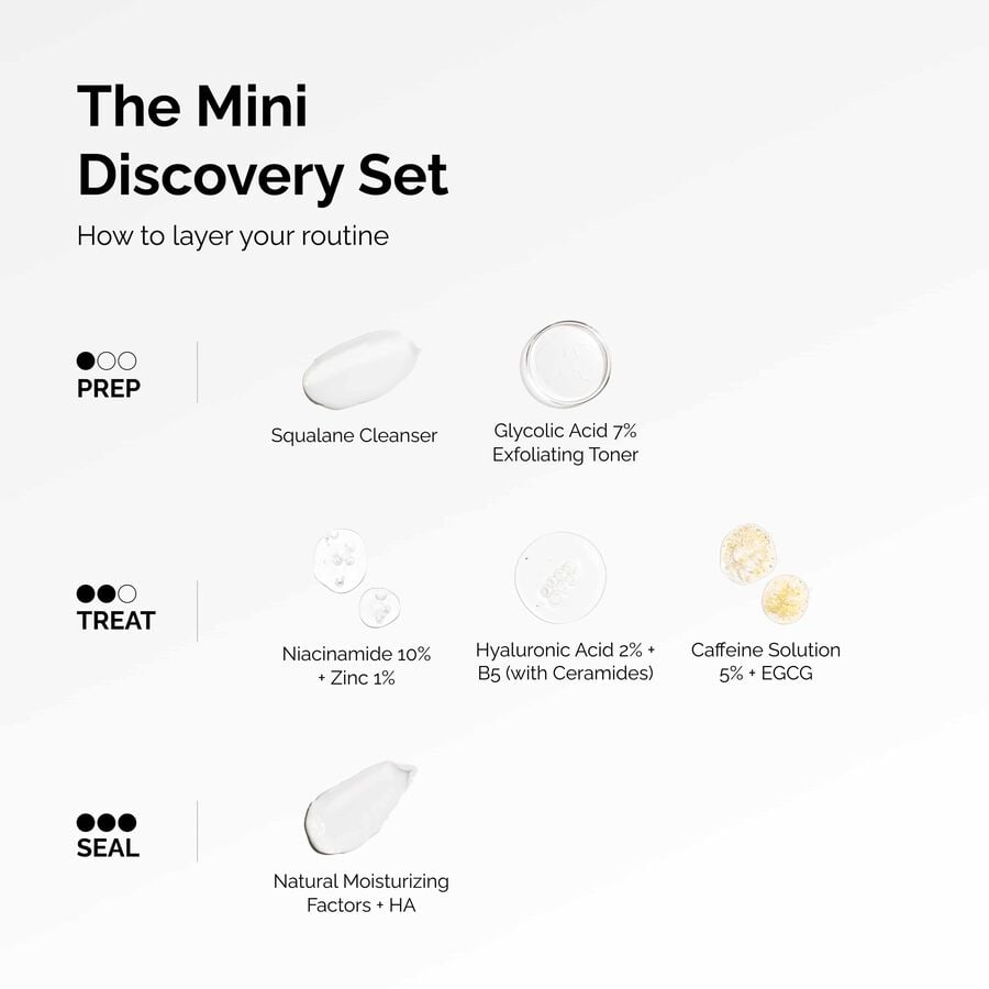 the-mini-discovery-set-d2 ord-mini-discoevery-set-layering-graphic.jpg