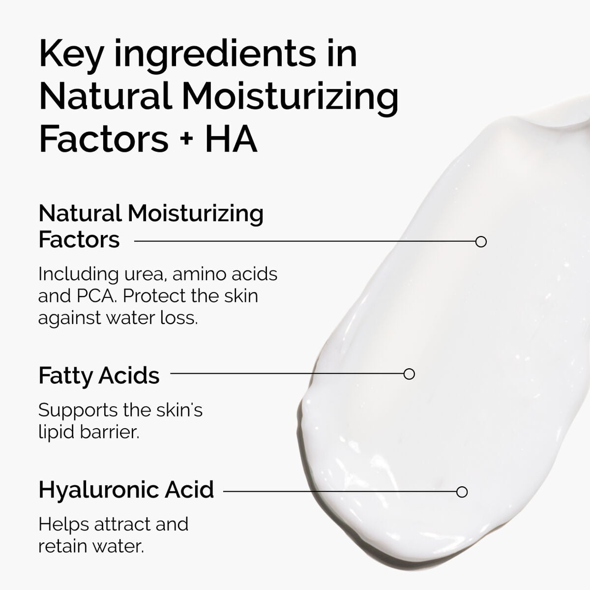 natural-moisturizing-factors-ha-e7 ord-natural-moisturizing-factors-ha-ingredients-graphic.jpg