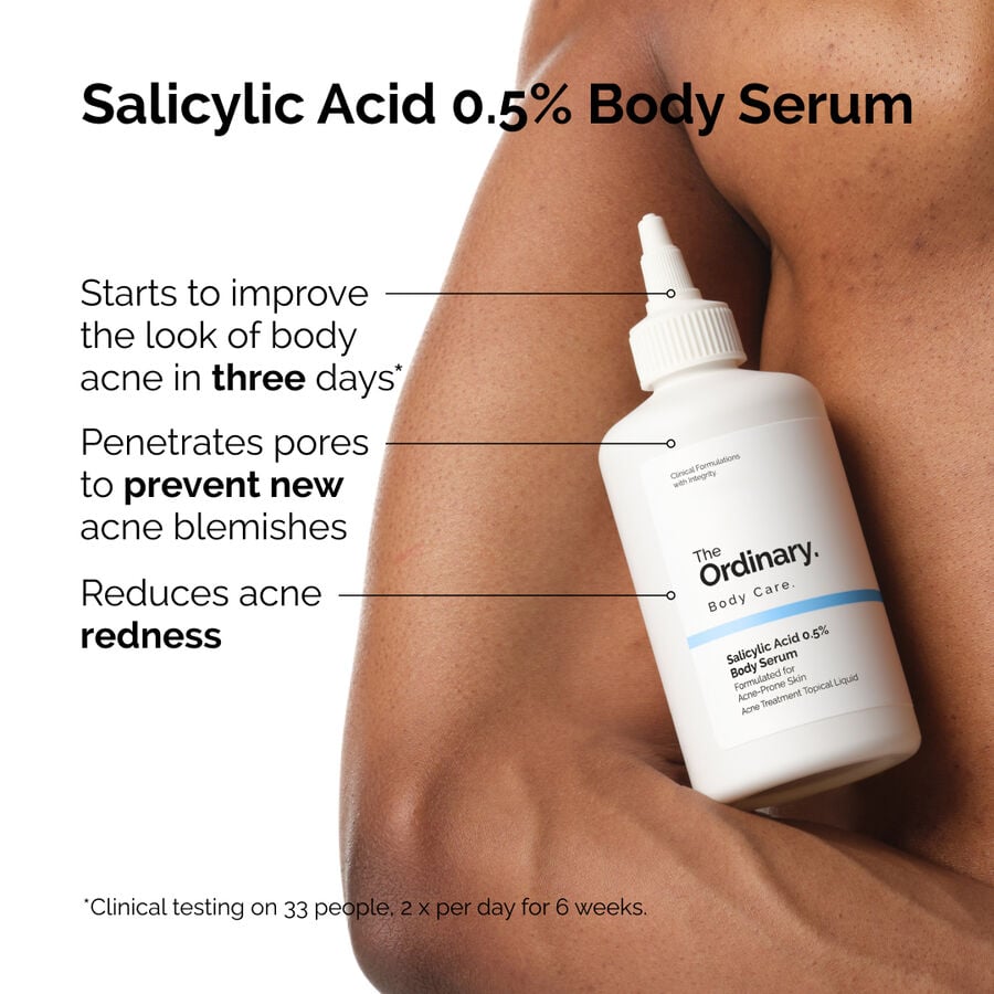 salicylic-acid-0-5-body-serum-s7 ord-salicylic-05-body-serum-otc-benefits-infographic.jpg