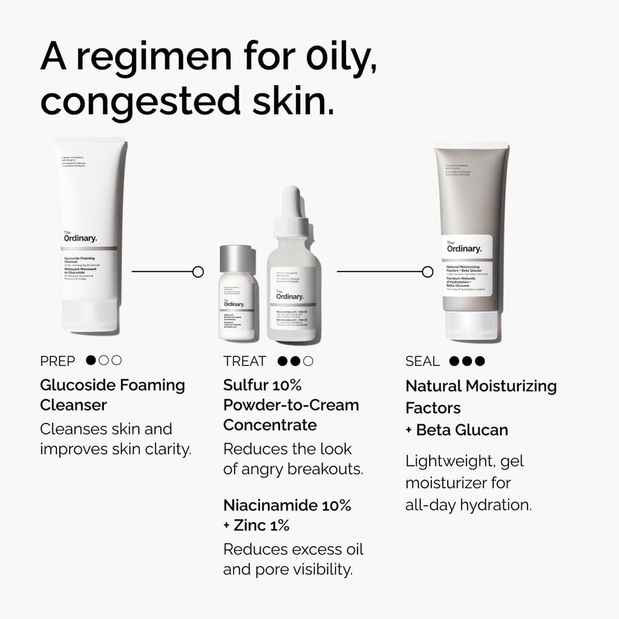 sulfur-10-powder-to-cream-concentrate-m0 ord-sulfur-10pct-powder-to-cream-concentrate-regimen-graphic.jpg
